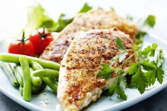Nutrition adéquate